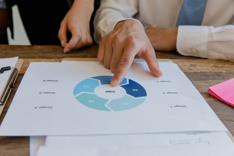 كيف تؤسس شركة من الصفر؟